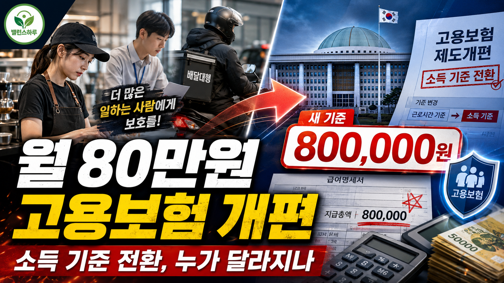 월 80만원 소득 기준으로 바뀌는 고용보험 개편과 단시간 근로자 및 N잡러를 표현한 썸네일