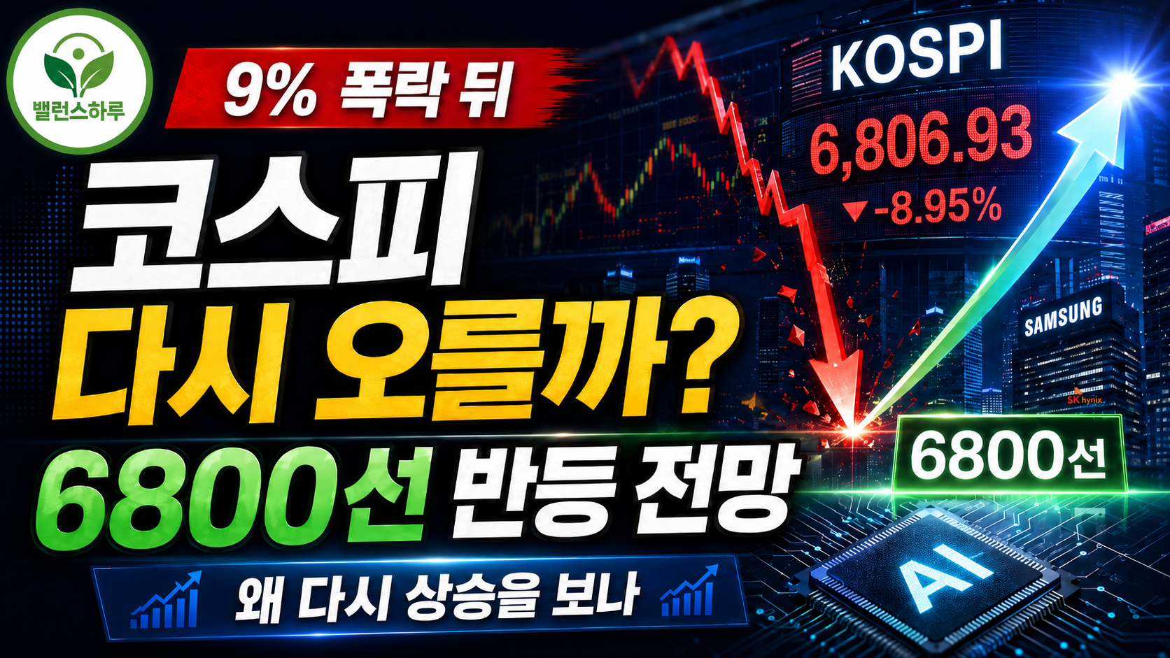코스피 다시 오를까를 주제로 6806.93과 8.95% 급락 이후 반등 가능성을 표현한 경제 밸런스 썸네일